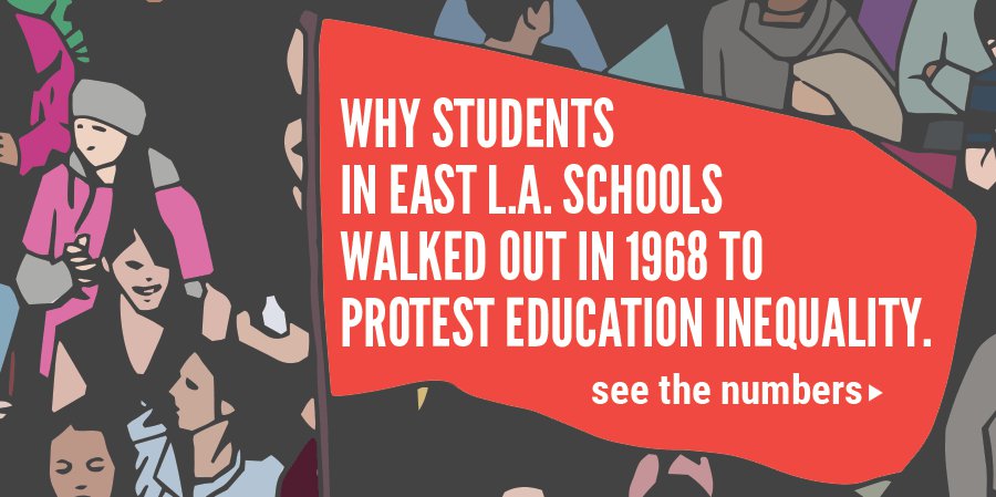 Why Students in East L.A. Schools Walked Out in 1968 to Protest Education Inequality